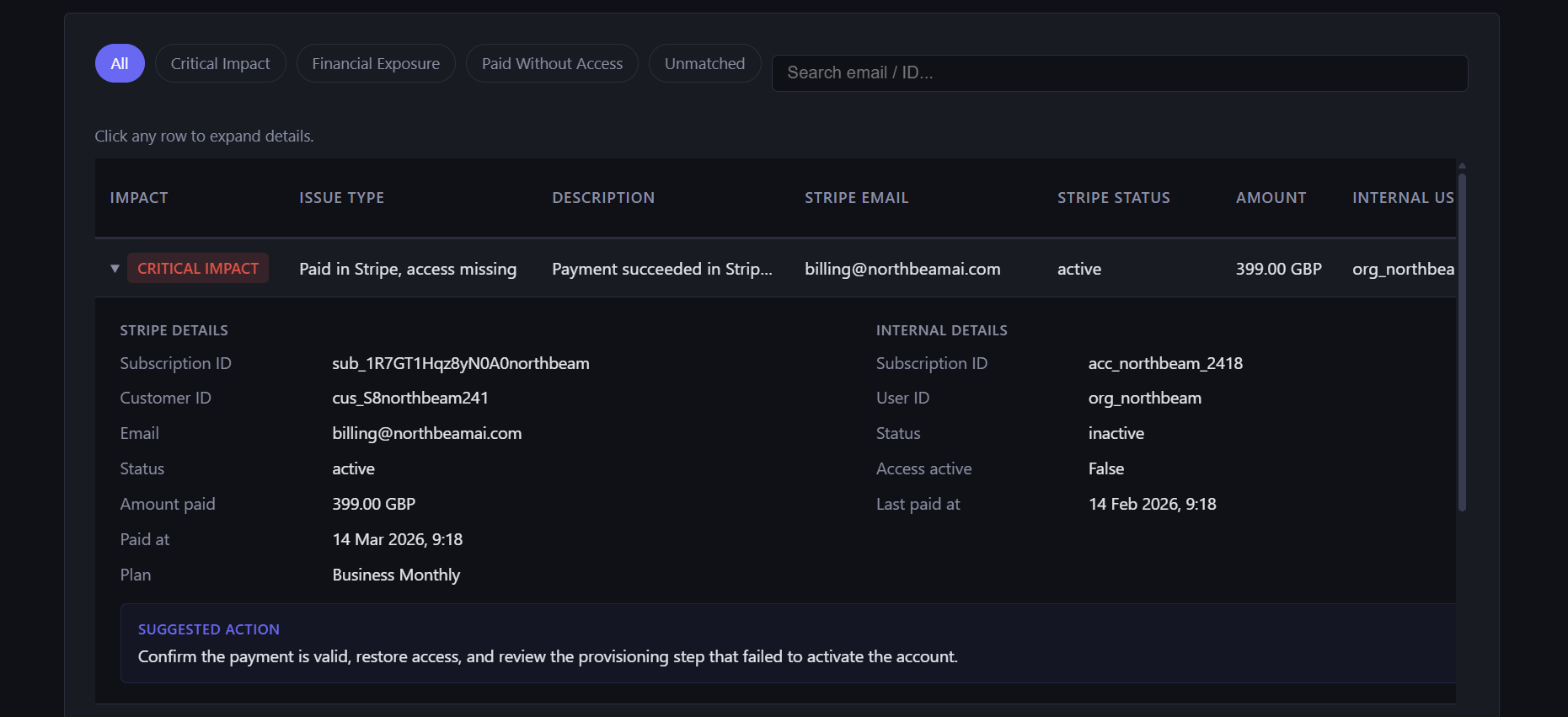 Expanded mismatch detail from a sample DriftExact integrity report